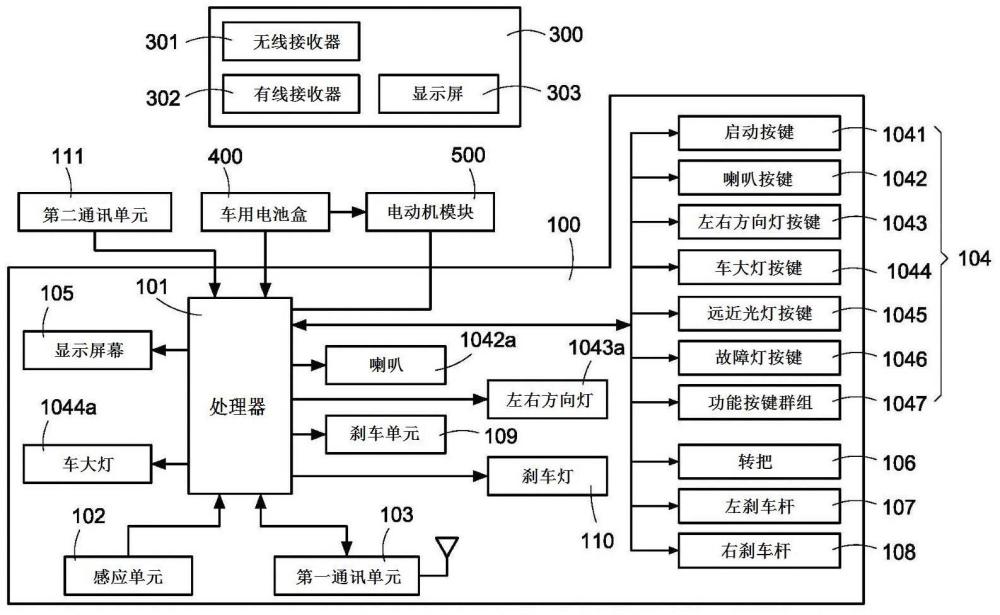 内建控制主机的电动脚踏车的制作方法