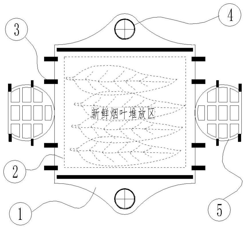 适合无人机的新鲜烟叶吊袋的制作方法