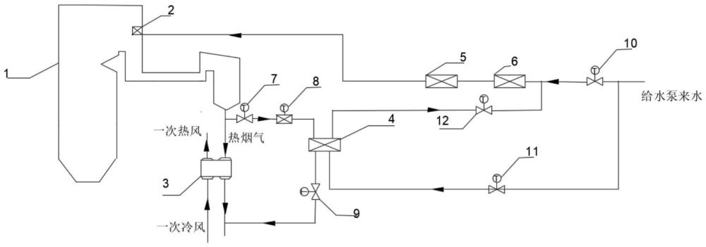 一种空气预热器旁路加热锅炉给水系统的制作方法