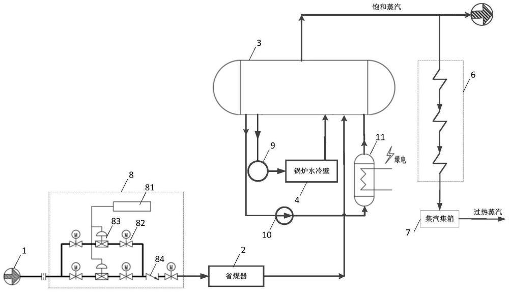 一种耦合外置电加热器的锅炉产汽系统的制作方法