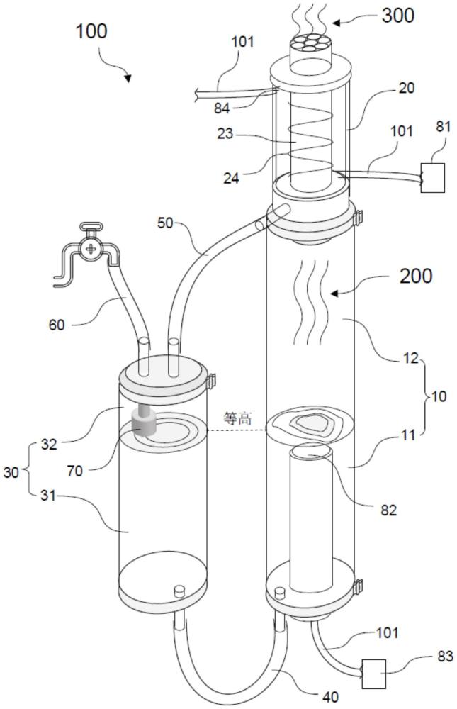 一种常压过热水蒸气发生装置的制作方法