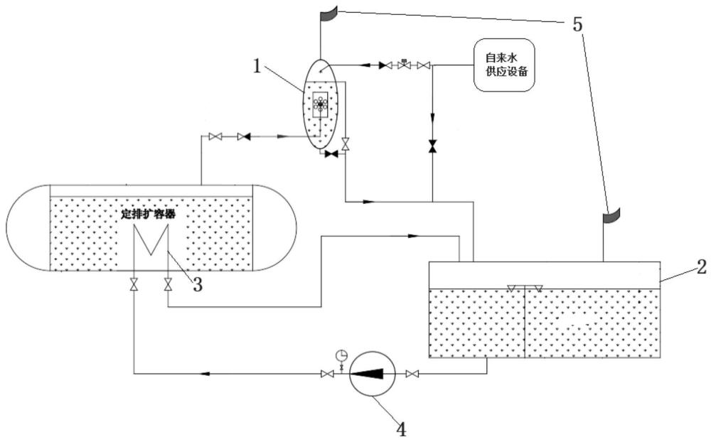 一种锅炉排污热量回收系统的制作方法