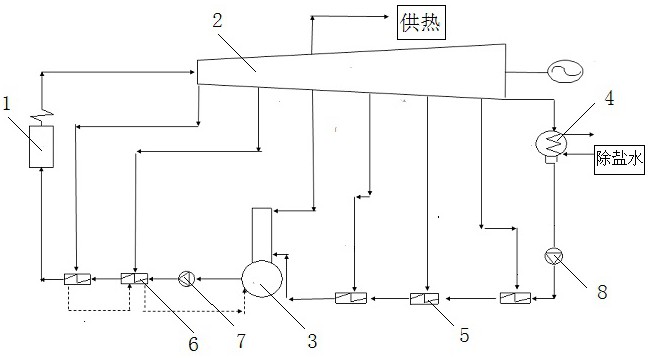 一种热电厂补水阶梯式加热系统的制作方法