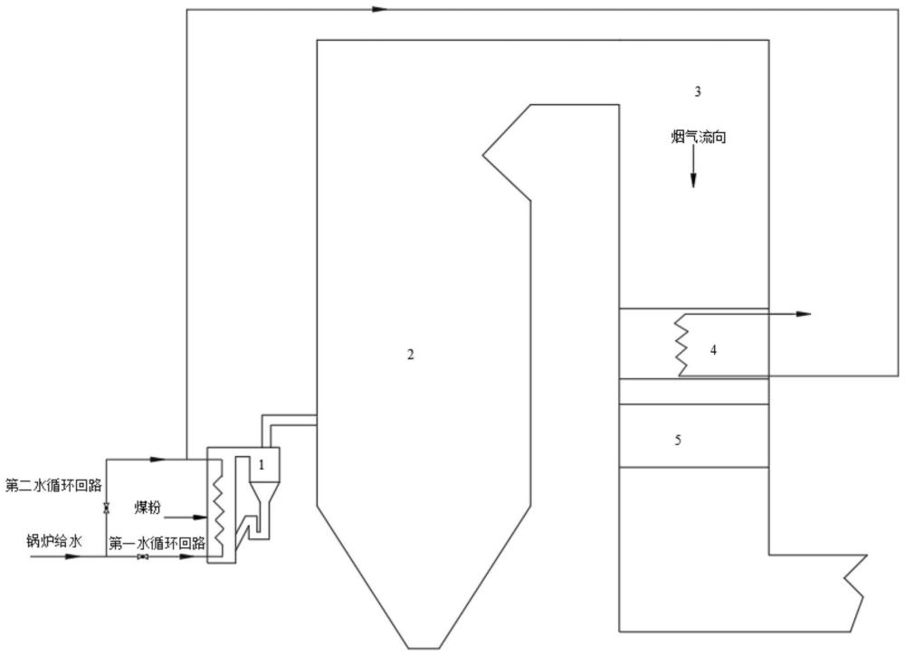 一种煤粉锅炉调峰方法