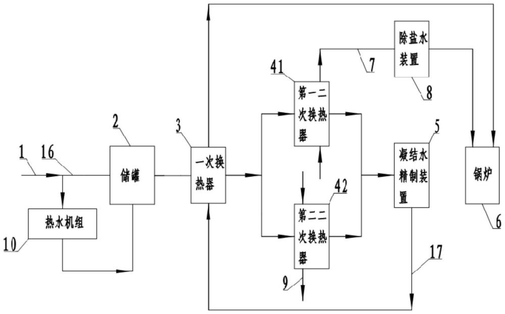 凝结水热能回收系统的制作方法