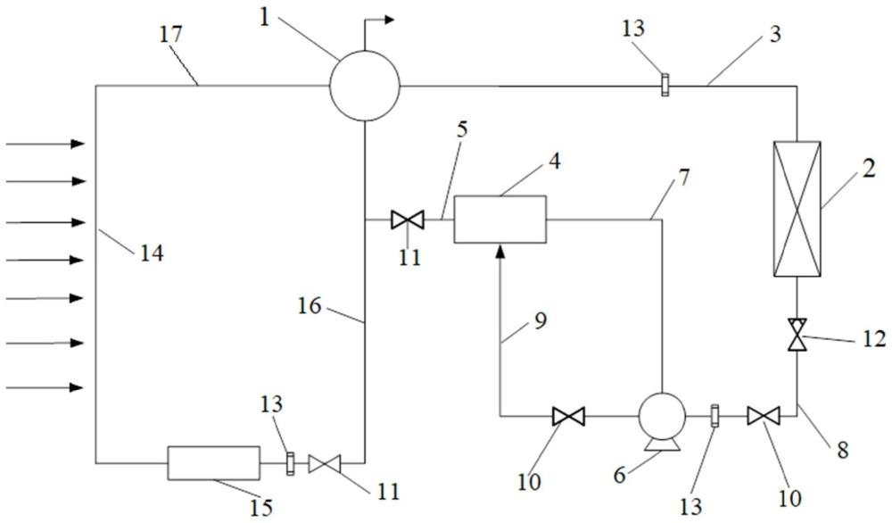 深度调峰水循环系统及亚临界自然循环锅炉的制作方法