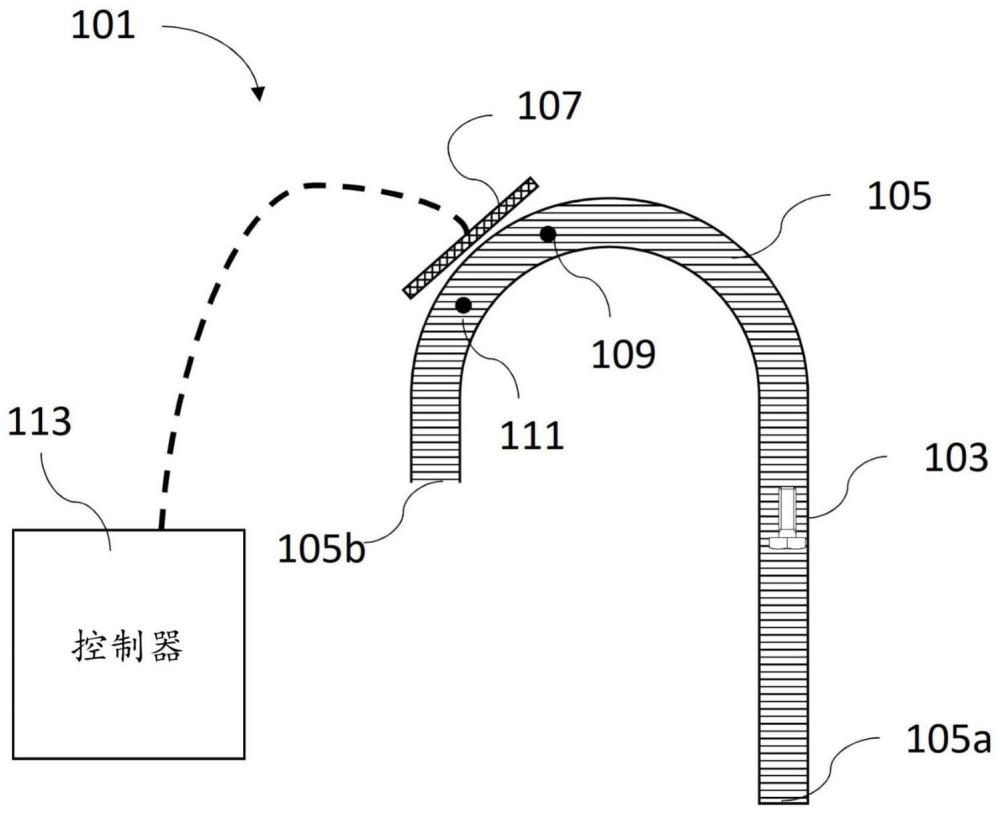 用于监测在自动进给系统中移动的部件的系统和方法与流程