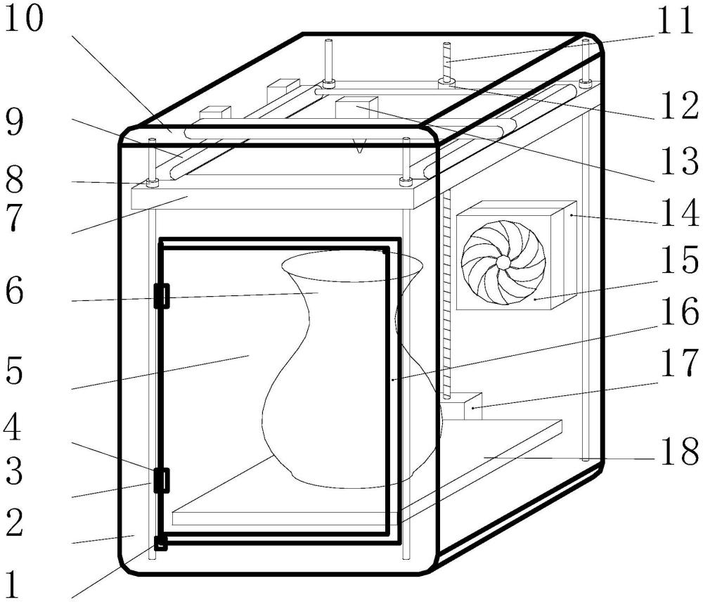 一种全封闭式熔融沉积成型3D打印机的制作方法