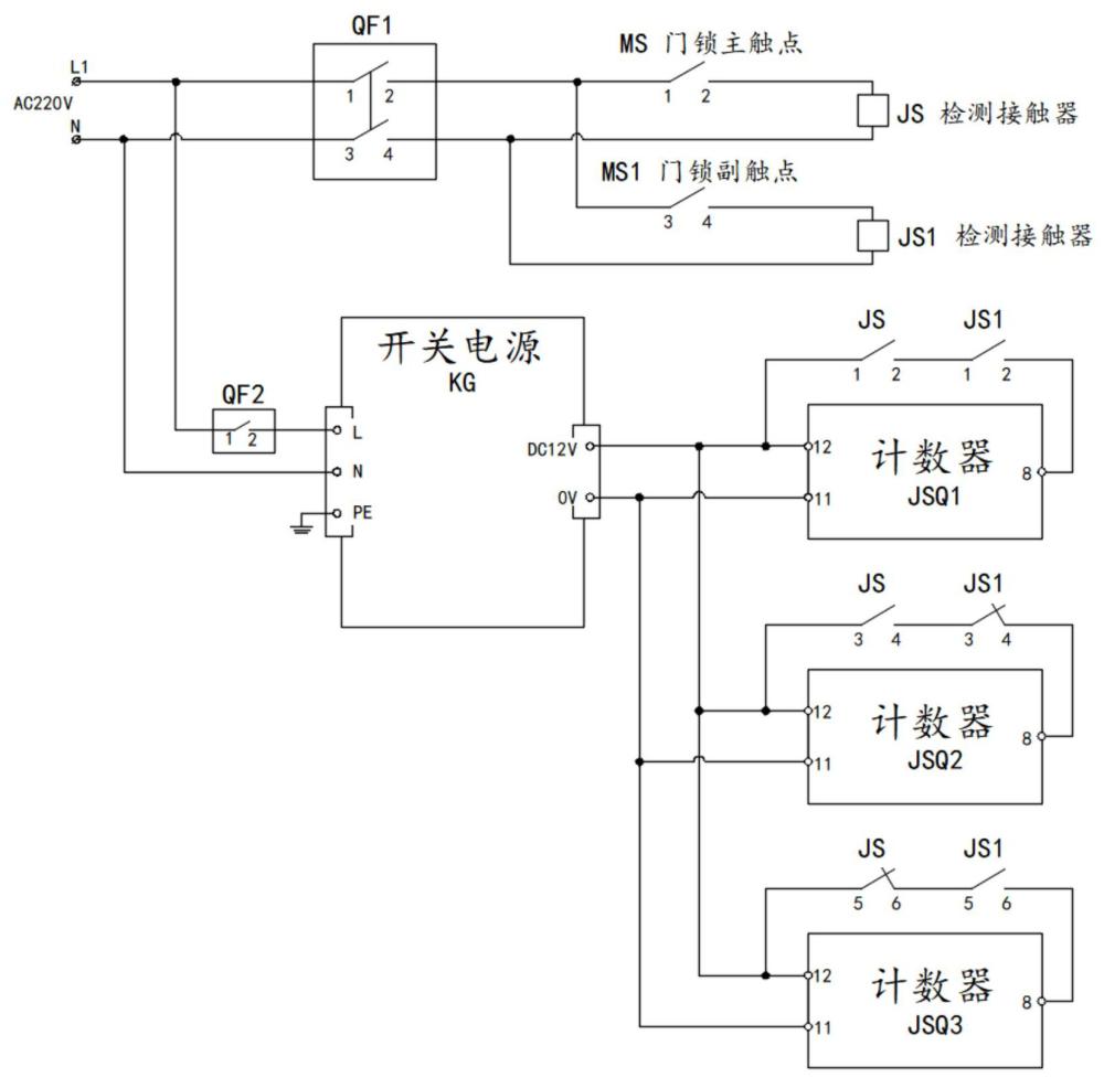 一种电梯门锁检验检测装置及其检测方法与流程