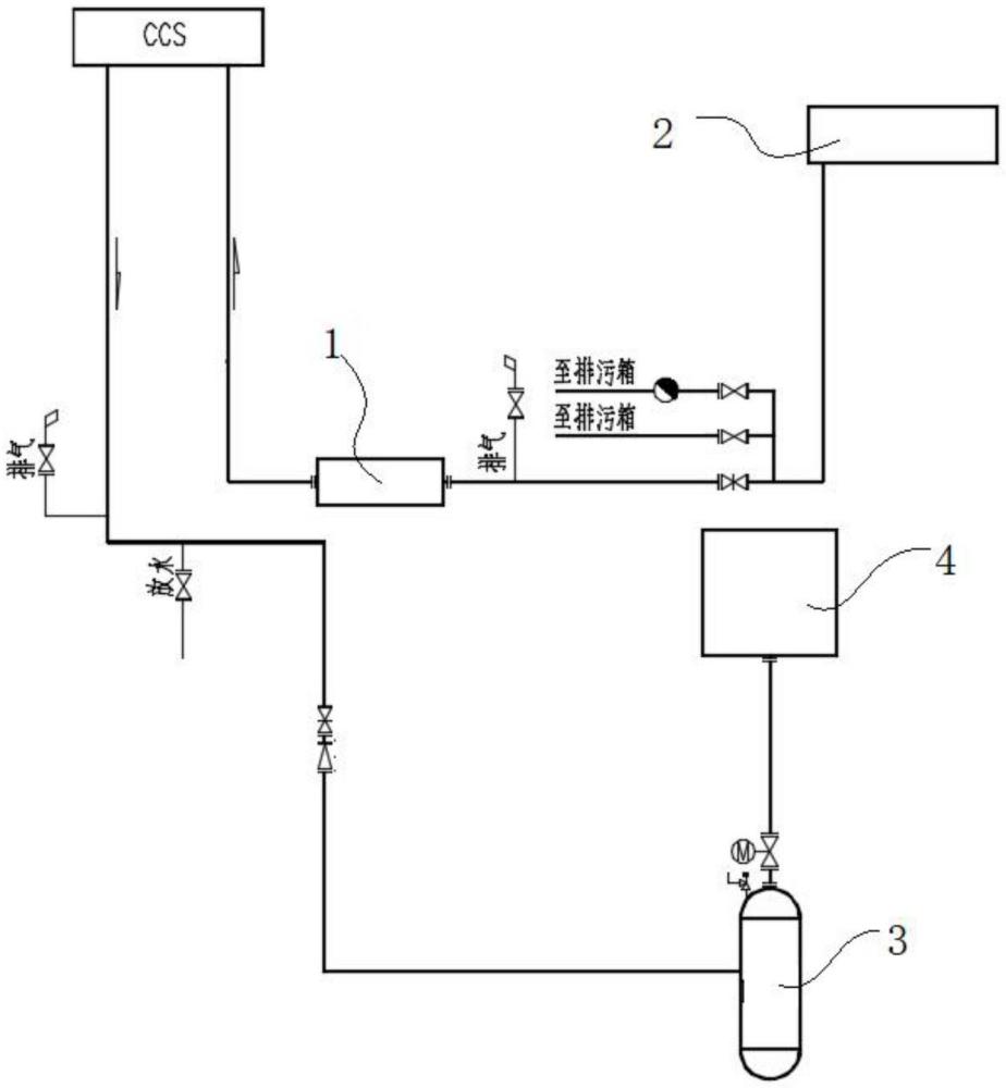 一种二氧化碳捕集装置的凝结水回收系统的制作方法