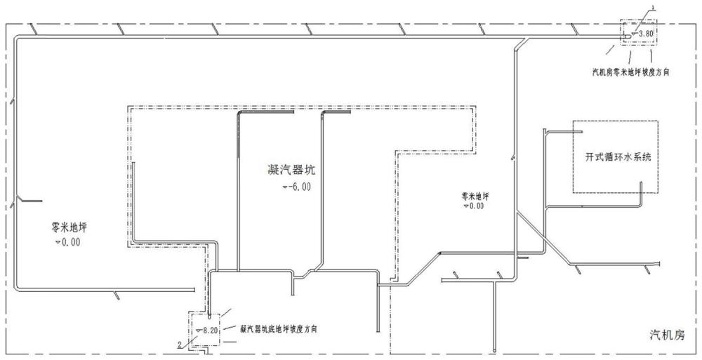 一种超超临界海水直流循环机组主厂房疏放水分离系统的制作方法