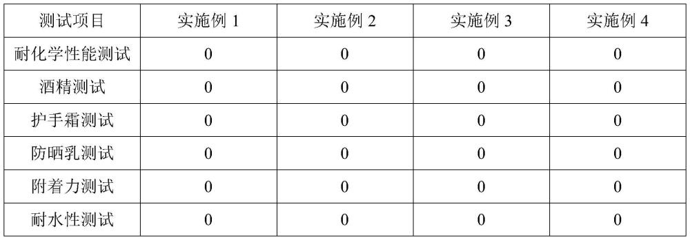 一种具有拉伸性的透光镜面银装饰膜及其制备方法和应用与流程