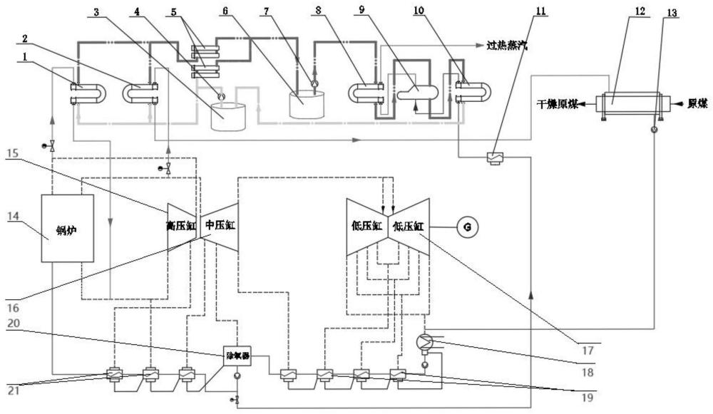 一种燃烧褐煤火电机组基于熔盐储热深度调峰工艺系统的制作方法