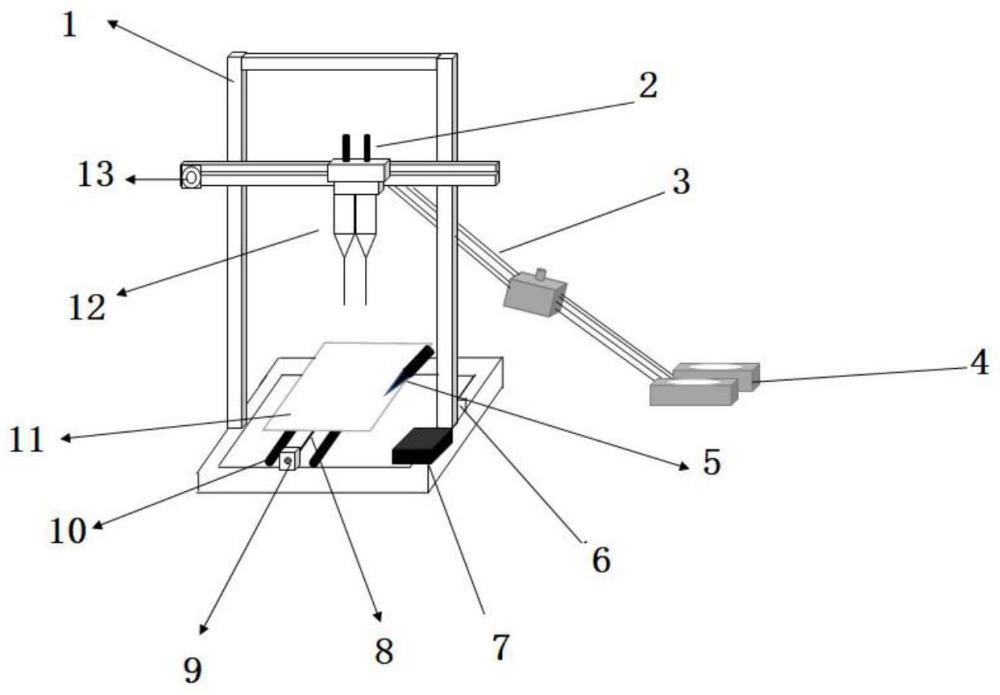 一种热固性聚合物复合材料3D打印方法及装置