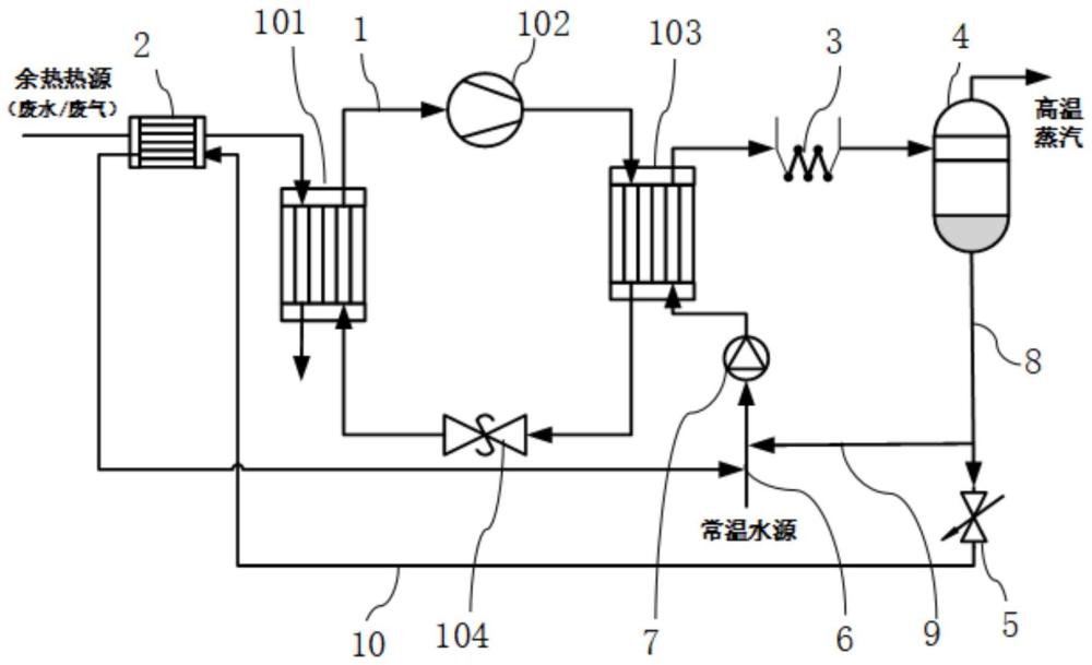 热泵耦合加热协同产生高温蒸汽的节能系统及方法