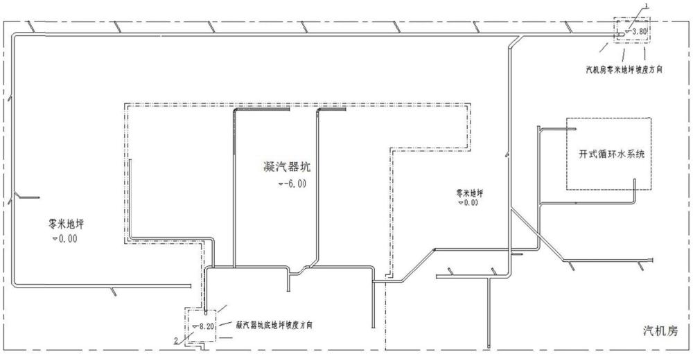 一种超超临界海水直流循环机组主厂房疏放水分离系统的制作方法