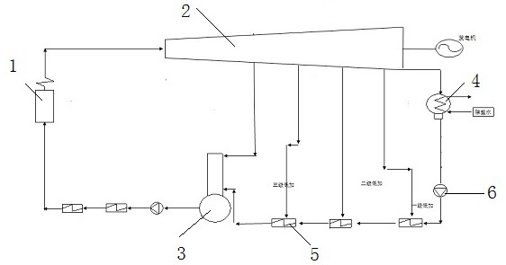 一种热电厂补水加热系统的制作方法