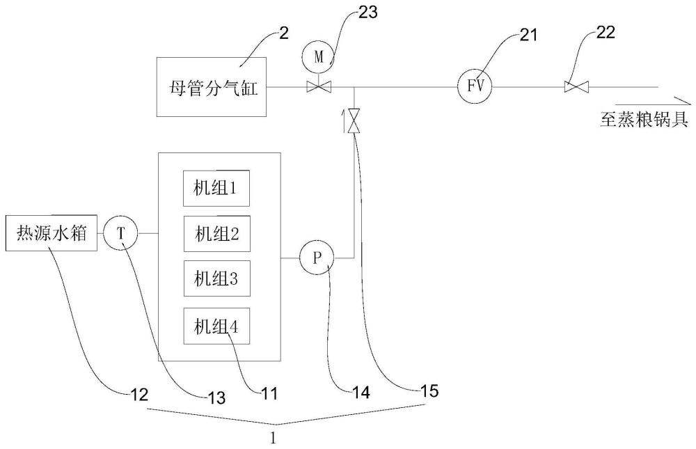 余热回收用蒸汽热泵的控制方法与流程