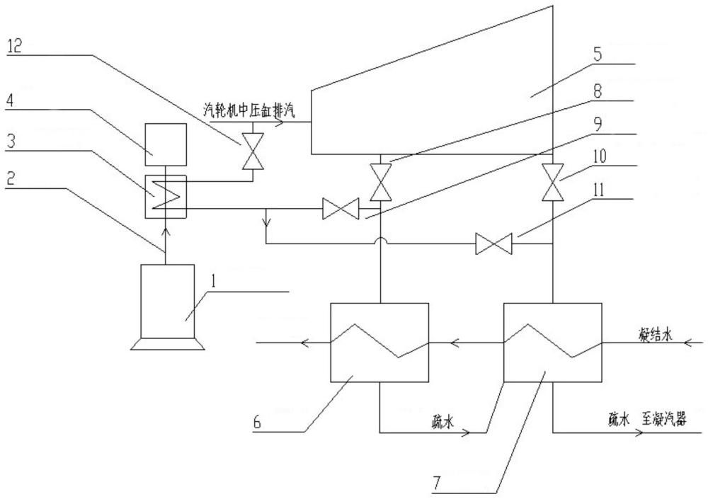 一种利用抽汽加热风粉混合物的调峰系统的制作方法