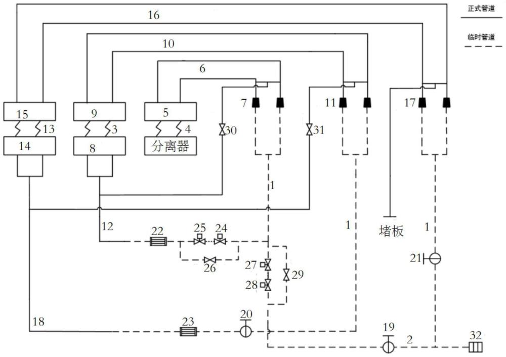 二次再热机组锅炉吹管系统以及方法与流程