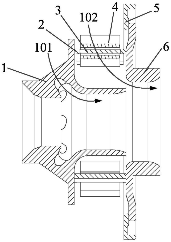 一种斜切孔组合径向旋转叶片的双级涡流器的制作方法