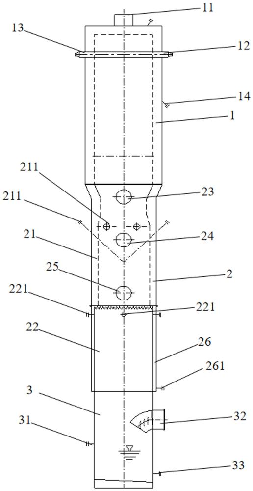 处理含氯废物的焚烧急冷一体化装置的制作方法