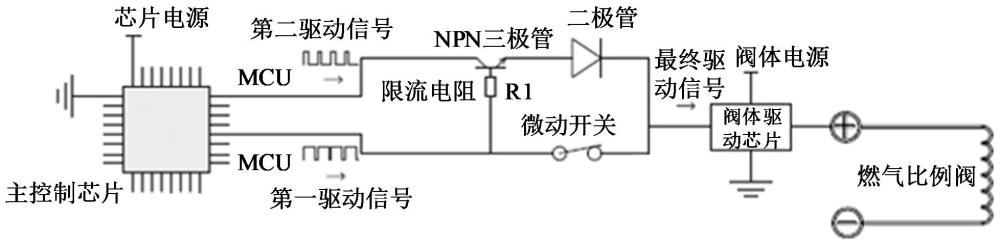 燃气热水器及其控制方法与流程