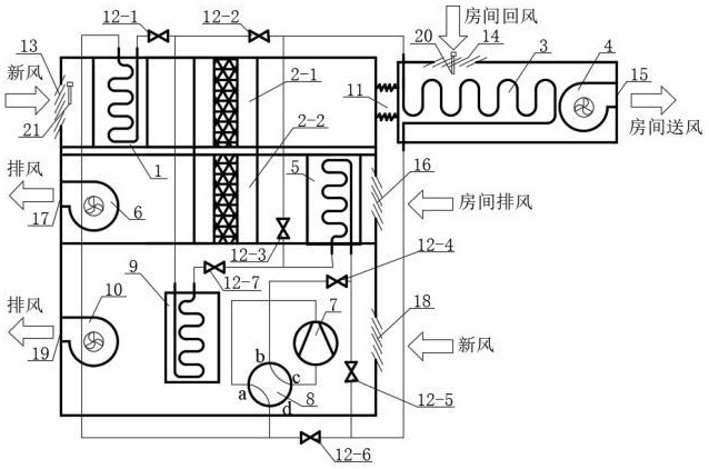 适应多工况的热泵转轮除湿空调新风系统及控制方法