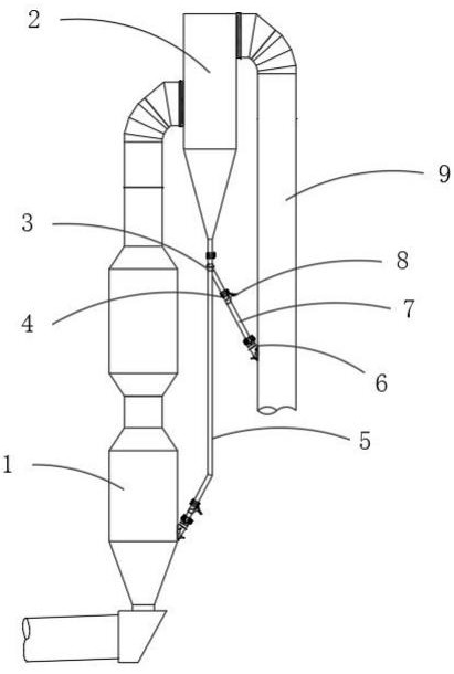 一种熟料煅烧系统提高替代燃料燃烬率的装置的制作方法