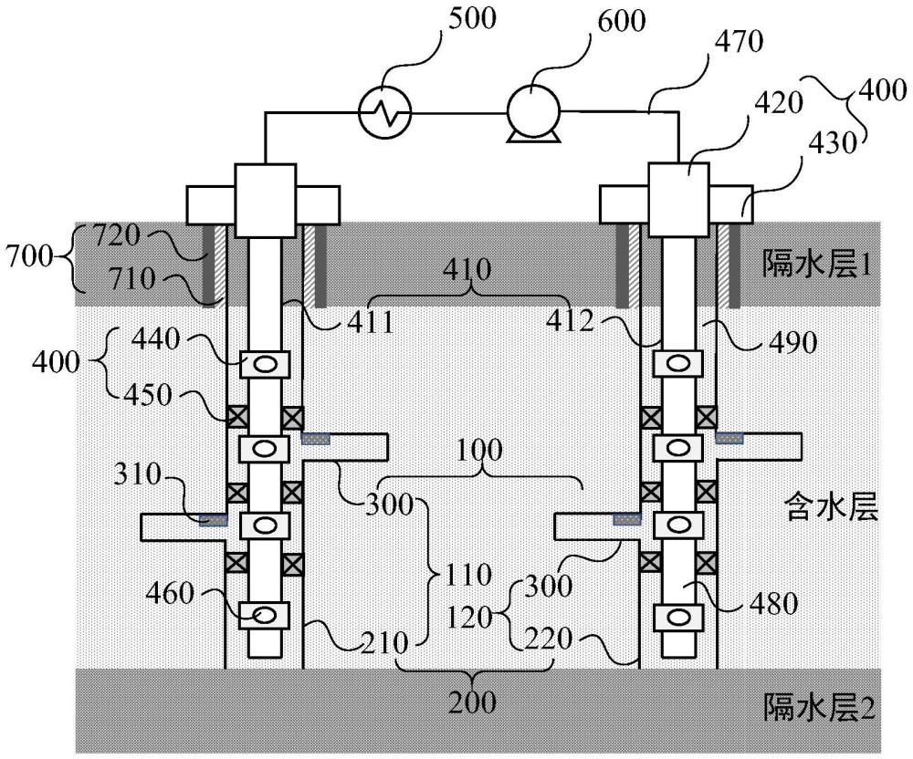 一种含水层多分支径向井储能系统及方法