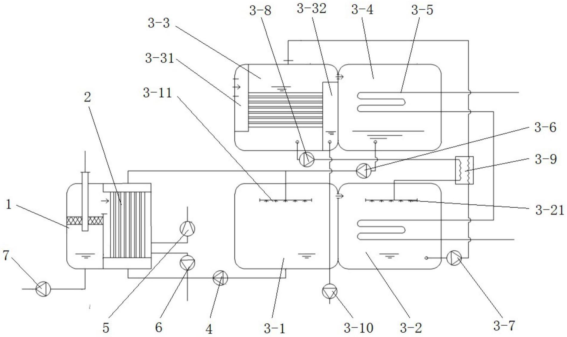 一种双闪蒸余热回收系统的制作方法