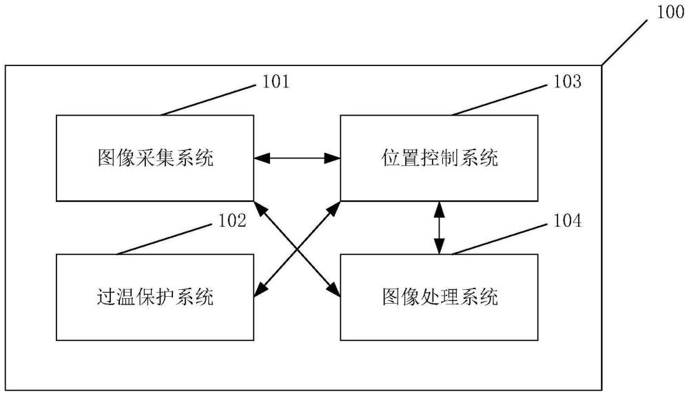 燃烧器的火焰监测方法和系统与流程