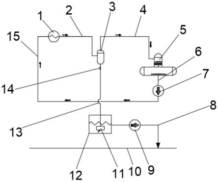 锅炉连排热量回收系统的制作方法