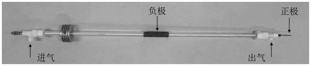 一种电磁场辅助分子筛催化剂实现甲烷低温燃烧的方法