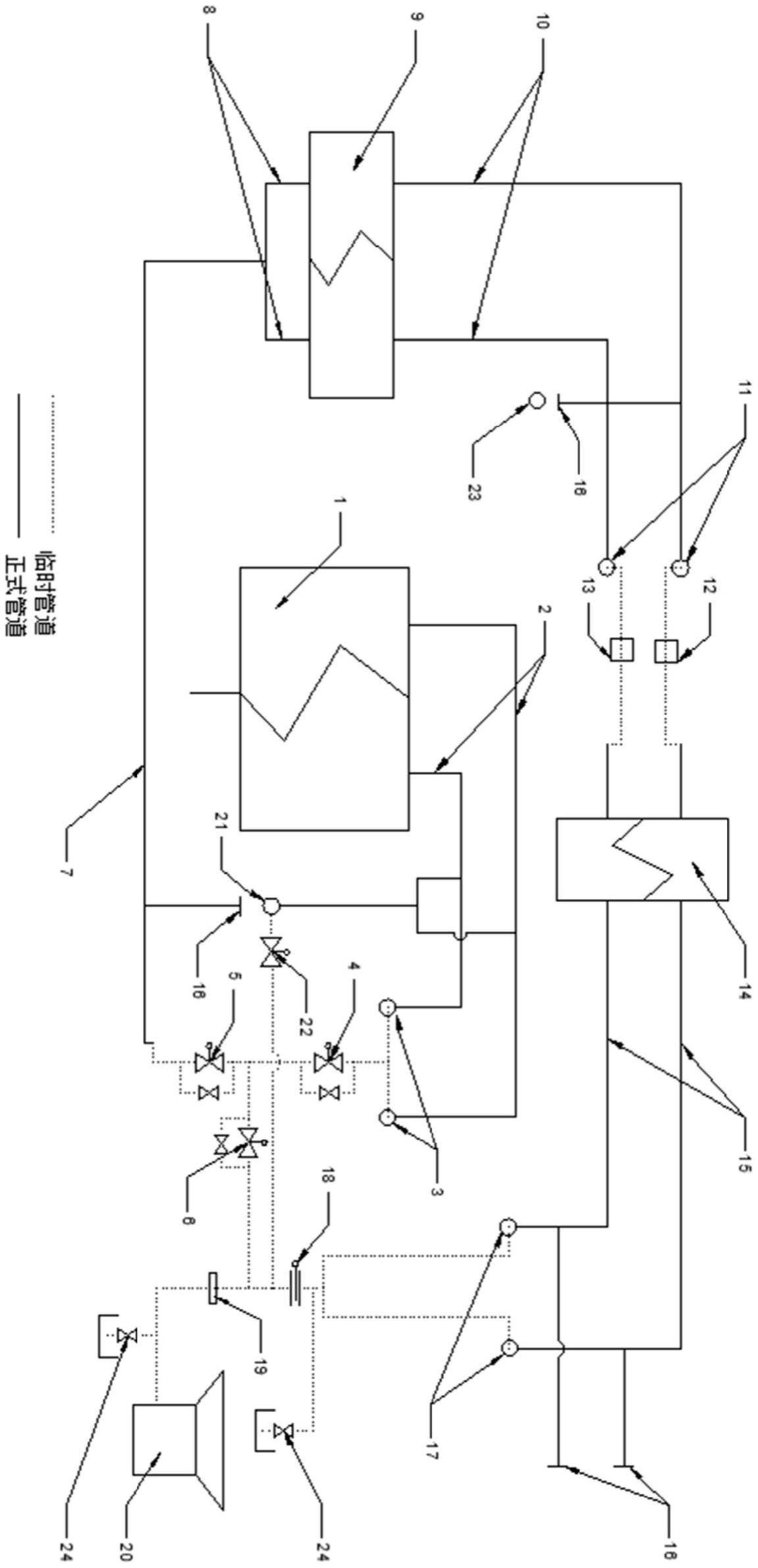 一种二次再热机组锅炉降压吹管系统以及机组锅炉的制作方法