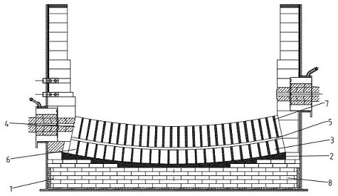 一种冶金炉窑炉底砖层结构的制作方法