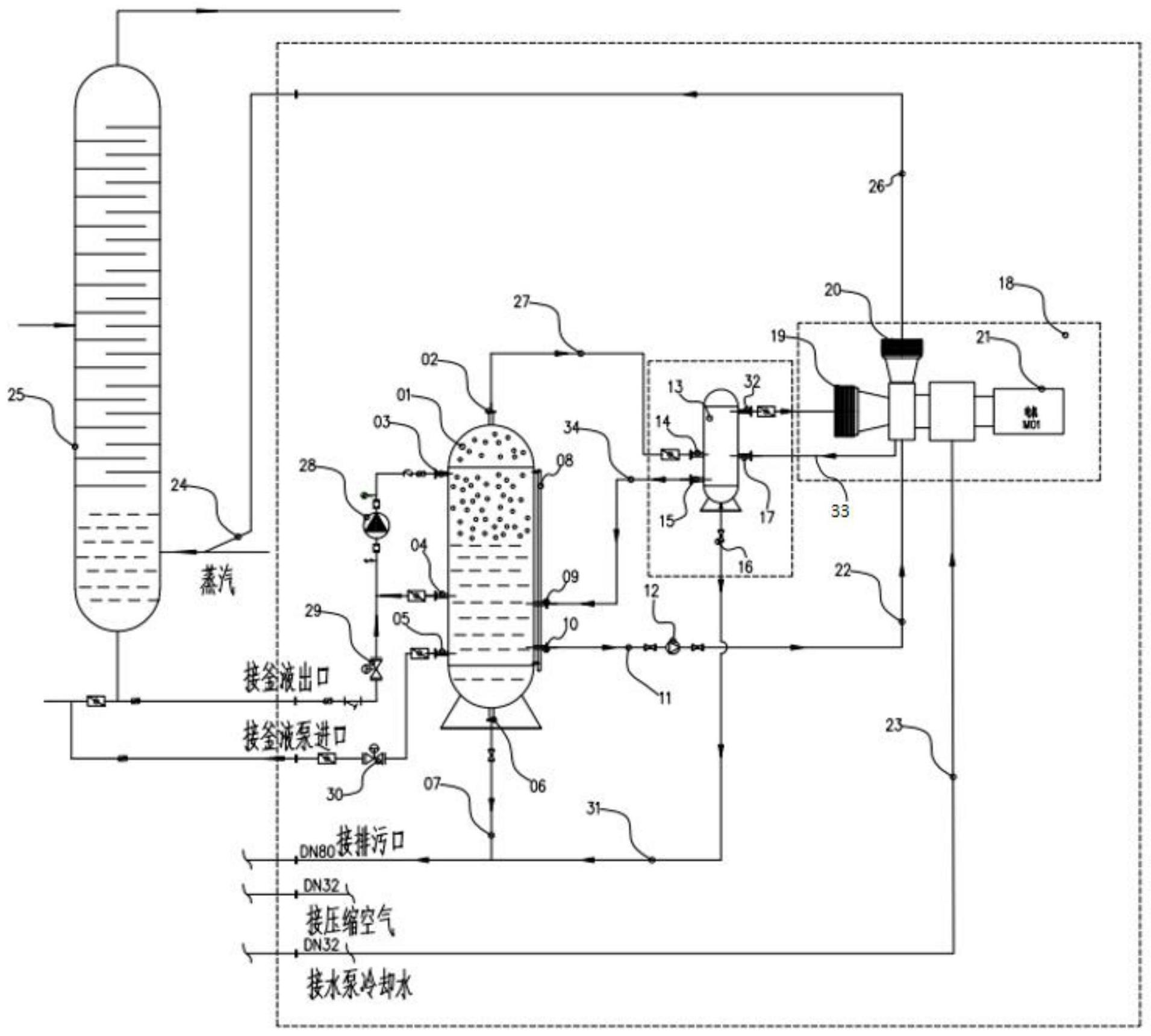 一种冷凝水直接回用装置