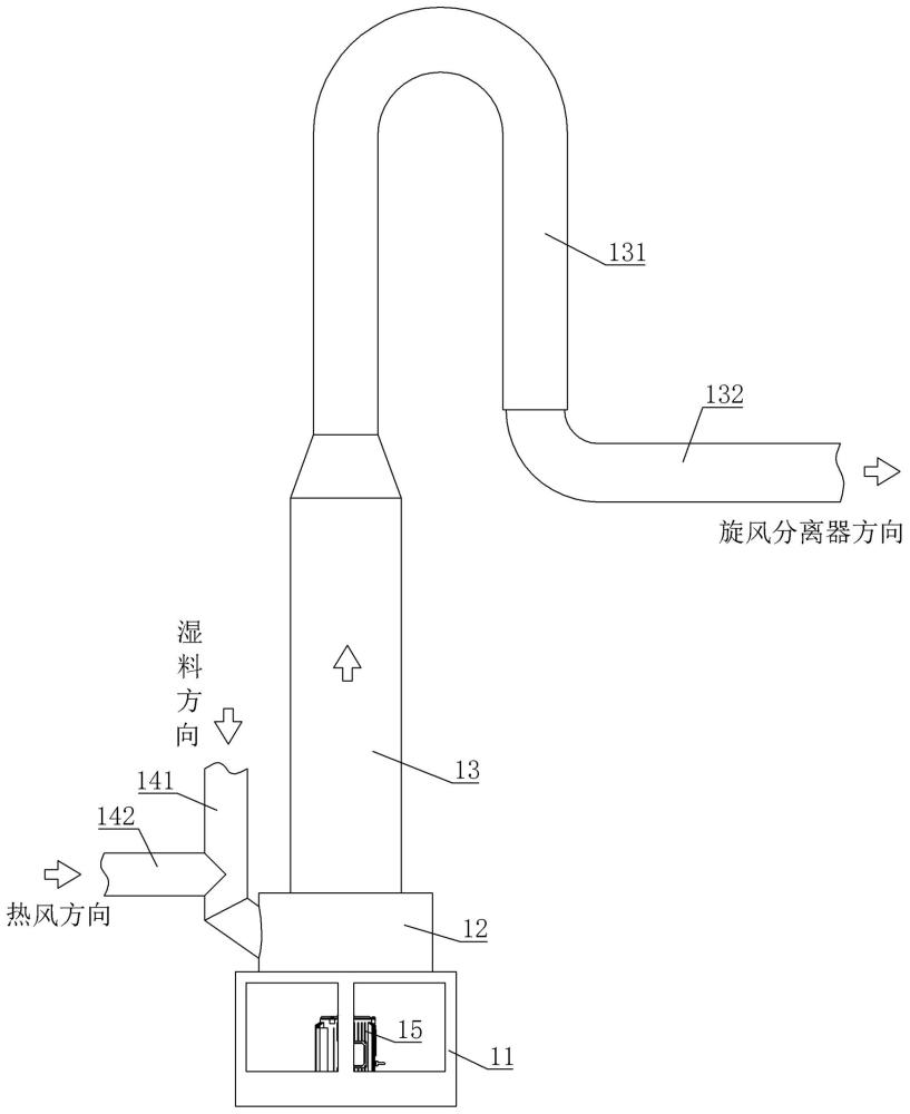 用于淀粉烘干的辅助式气流干燥装置的制作方法