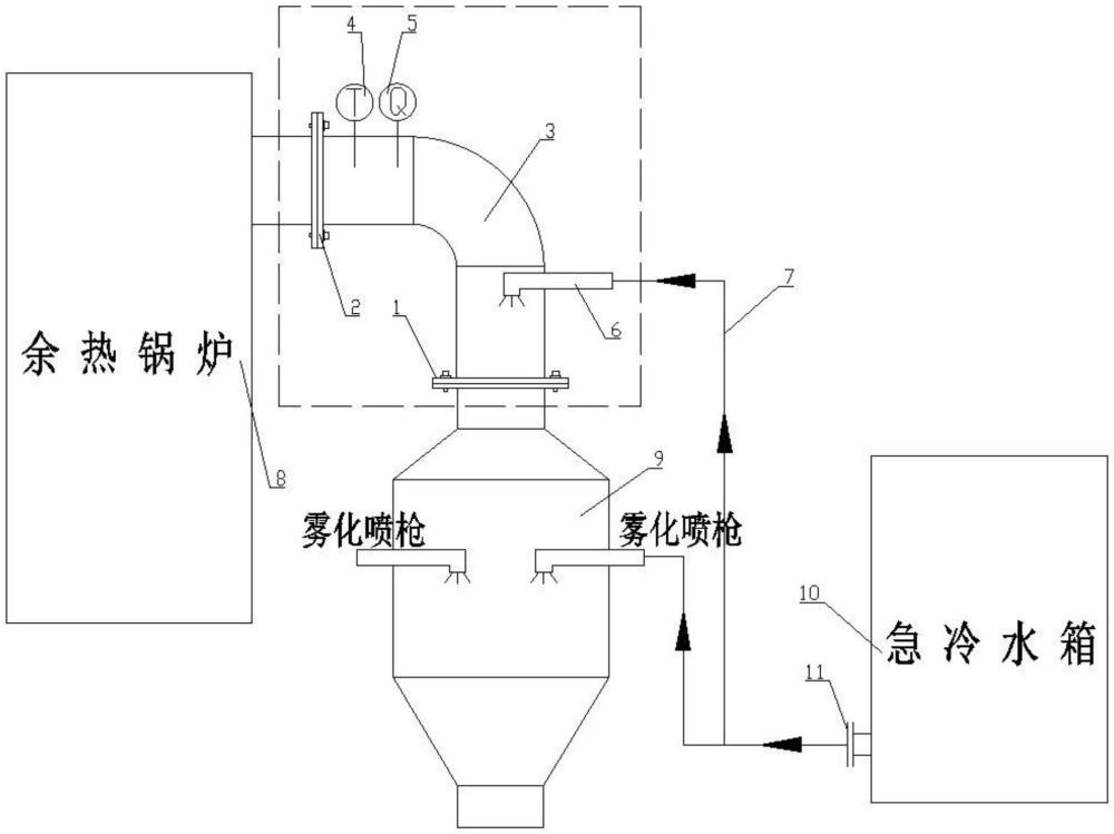 一种急冷塔配套预处理烟道的制作方法