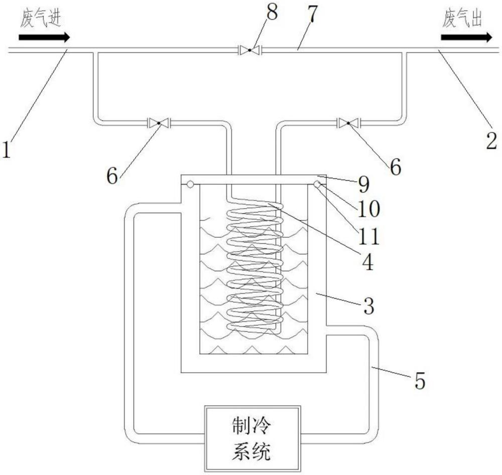 一种高温扩散工序热排风冷凝装置的制作方法