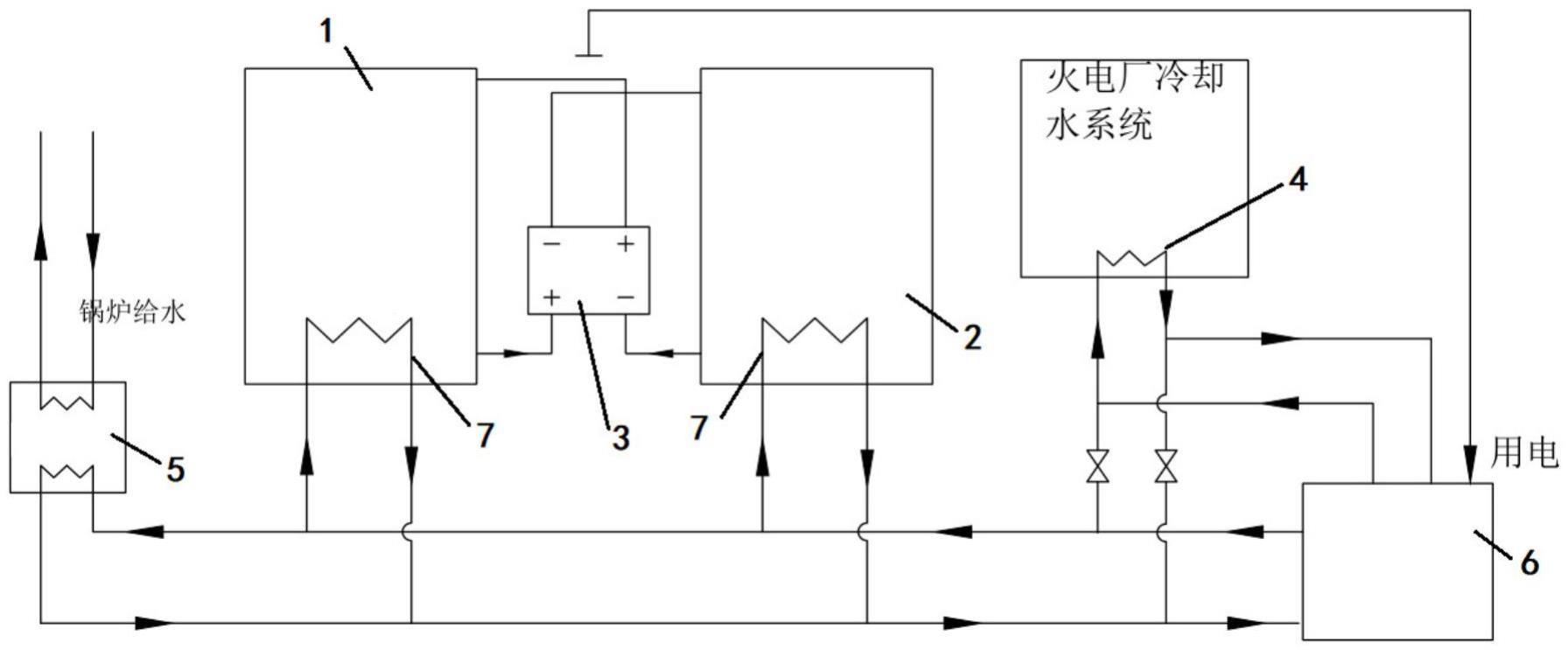 基于火电厂余热资源的耦合液流电池储能系统的制作方法