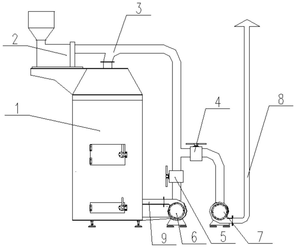 一种基于生物质燃烧器双通道垃圾焚烧系统的制作方法