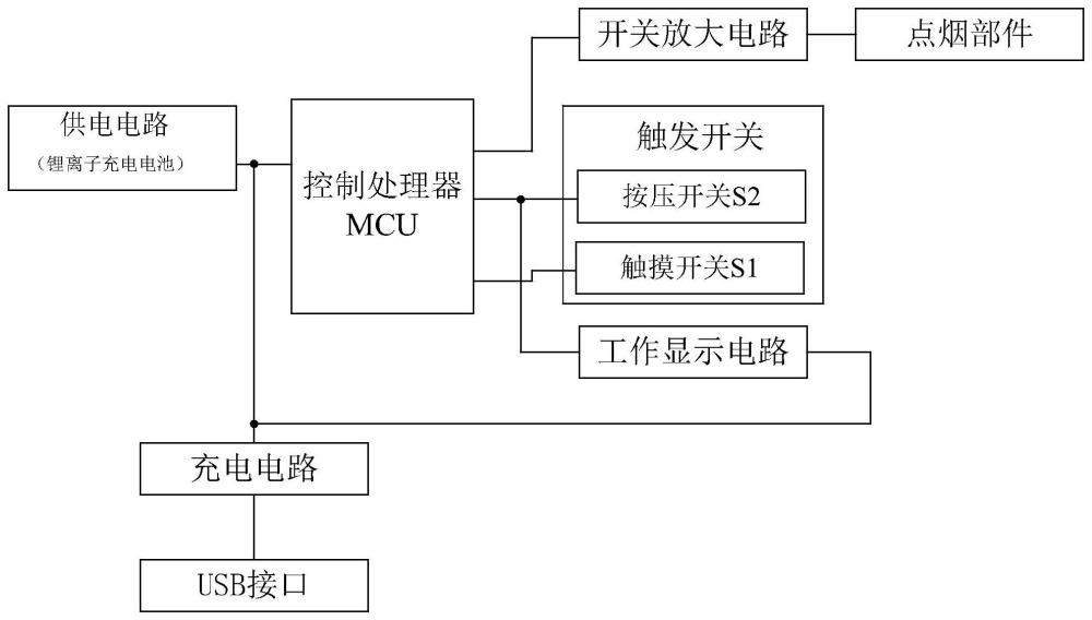 一种触摸式电子点烟系统的制作方法