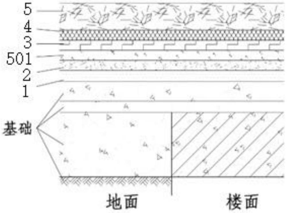 一种半导体发热膜地坪的制作方法