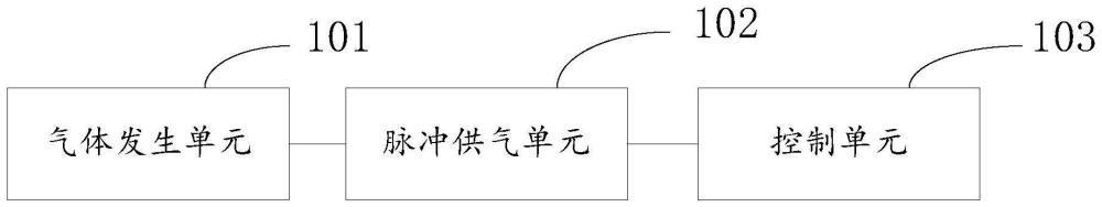 石油焦煅烧炉烟道自动清理系统、控制方法及相关设备与流程