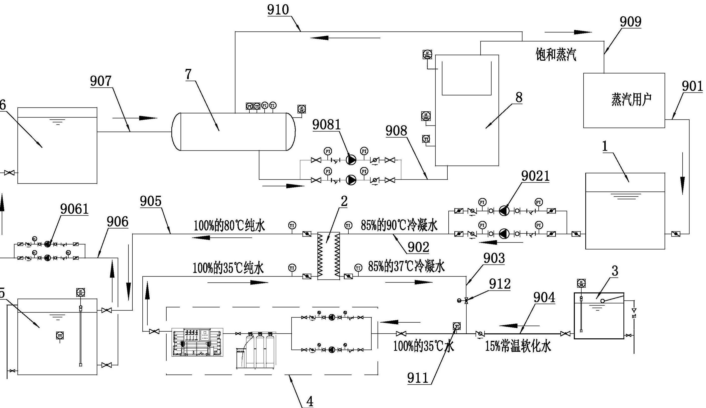 一种用于电极蒸汽锅炉的供水系统的制作方法