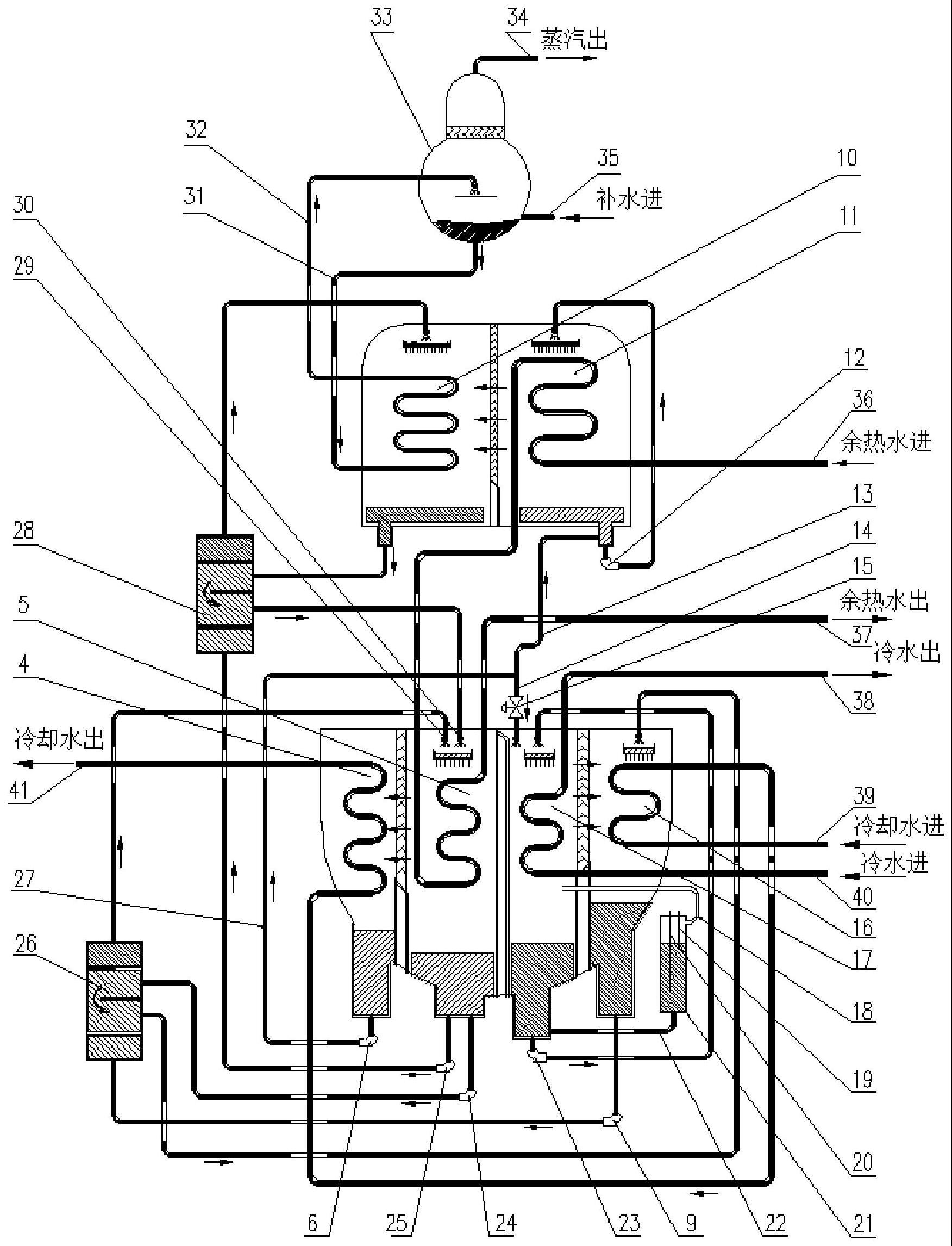 一种汽、冷联供型溴化锂吸收式机组的制作方法