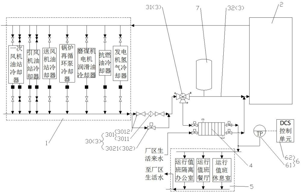 一种大容量机组闭式水回水热量深度利用设备的制作方法