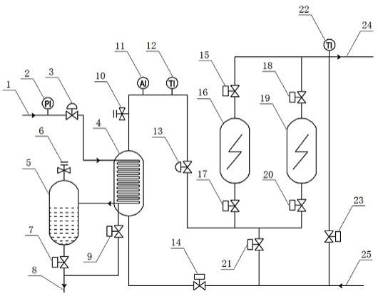 一种制氧站分子筛纯化器节能加热系统的制作方法