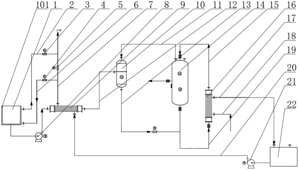 一种蒸汽冷凝水预加热系统的制作方法